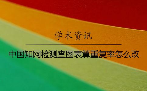 中国学术检测查图表算重复率怎么改