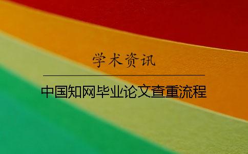 中国知网毕业论文查重流程